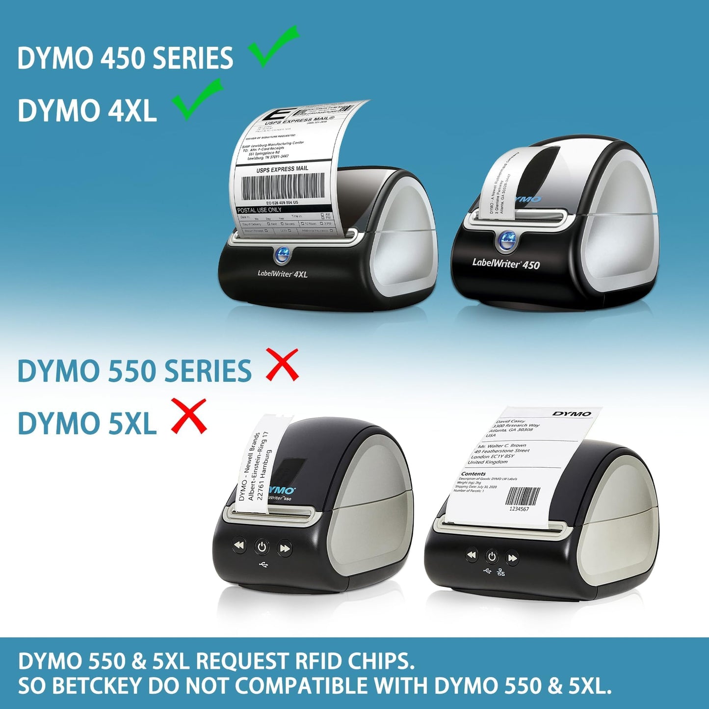 BETCKEY - Compatible DYMO 30323 (2-1/8" x 4") Shipping/Name Badge Labels, Perforated, Compatible with DYMO Labelwriter 450, 4XL, NOT Fit 550 & 5XL [10 Rolls/2400 Labels]