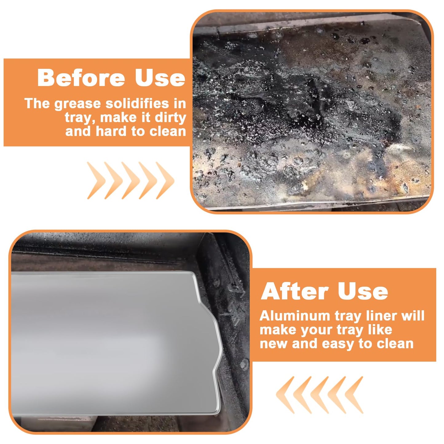 AJinTeby 5 Pack Drip Tray Liners for Traeger Pro 780 Pellet Grill, BAC520 Drip Tray Liners, Heat-Resistant Foil Liners, Aluminum Tray for Catching Grease, 27.5" x 15.4"