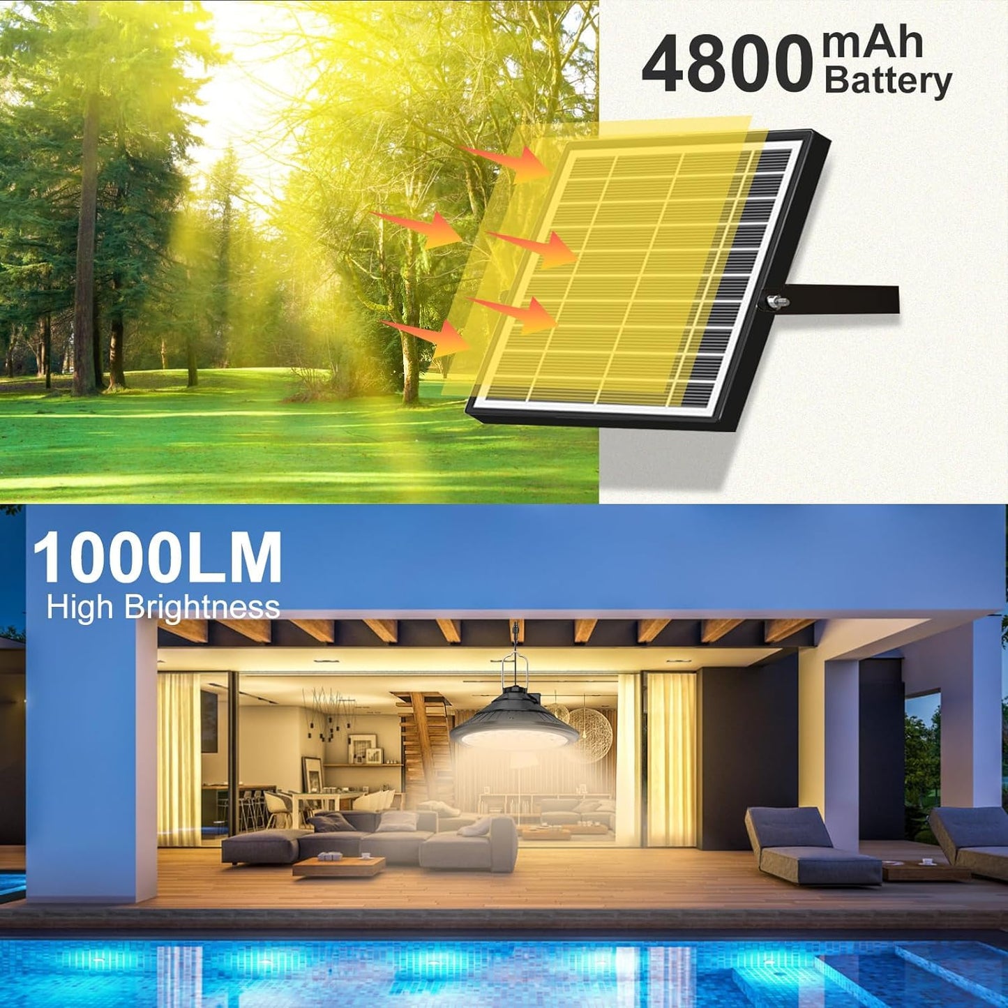 Lixada Solar Powered Pendant Lamp Outdoor IP66 Waterproof Hanging Lights with Remote Controller Garage Light 3 Color Temperatures Dimmable Courtyard Lamp for Barn Farm Garden Yard Patio
