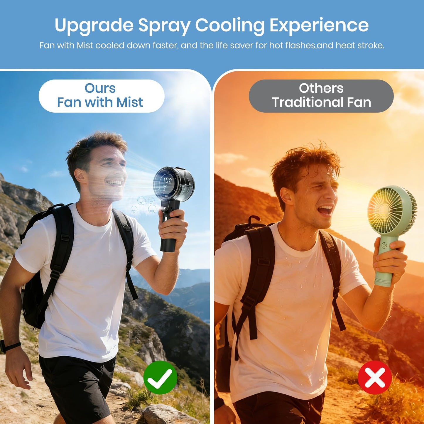 Handheld Misting Fan, 4000mAh Rechargeable 50ml Water Tank, 14000 RPM Strong Airflow 3 Speeds 2 Mist Modes, Digital Display USB-C Portable Spray Fan for Outdoor Hiking Travel Office - Black