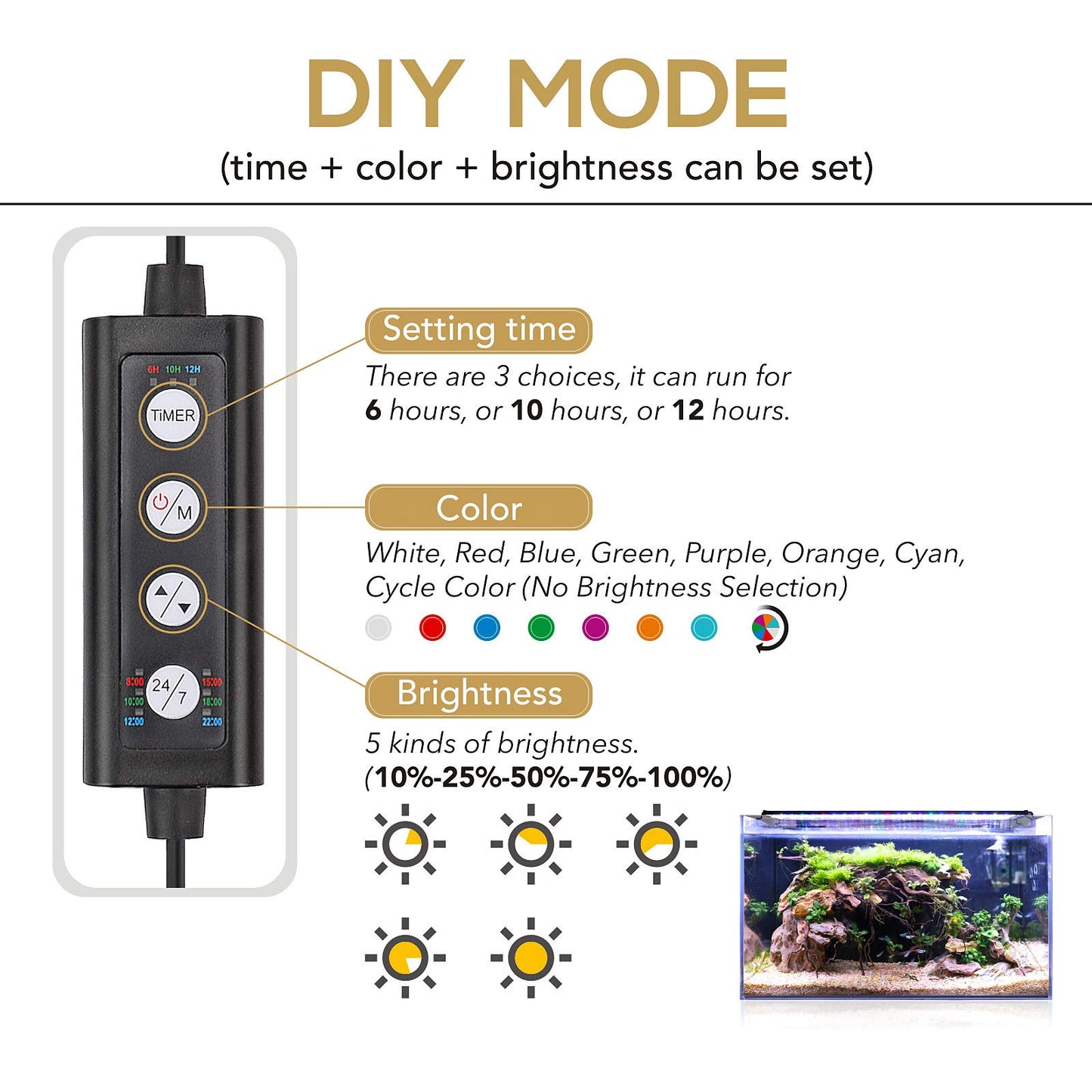 hygger 42W 24/7 Lighting Aquarium LED Light, Sunrise-Daylight-Moonlight Mode and DIY Mode, Timer Adjustable Brightness Fish Tank Light with Extendable Bracket 7 Colors for Planted Tank