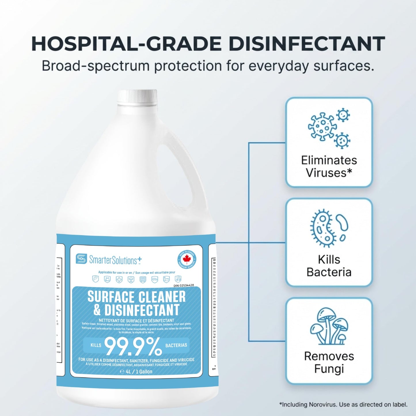 Hypochlorous Acid Cleaning Solution, Made in Canada, Hospital Grade Disinfectant Spray, All-Purpose Sanitizer & Deodorizer, Eliminate Viruses Including Norovirus (4L)