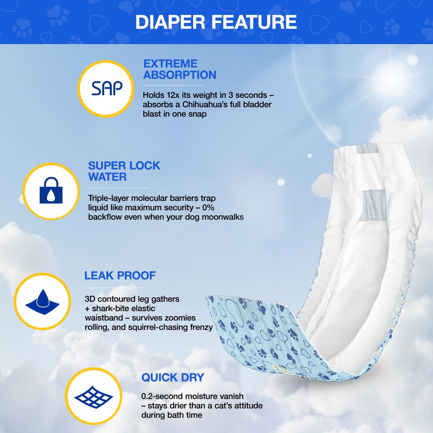 Male Dog Diapers with Wetness Indicator, Disposable Belly Band for Puppy Male Diapers, Doggie Wraps for Puppy Training, Incontinence, S, 52 Count