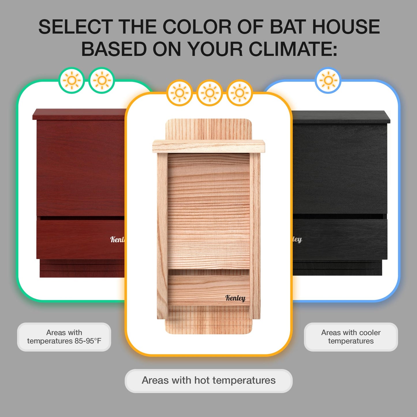 Bat House - Outdoor Bat Box Shelter with Single Chamber - Handcrafted from Cedar Wood - Easy for Bats to Land and Roost - Weather Resistant & Ready to Install