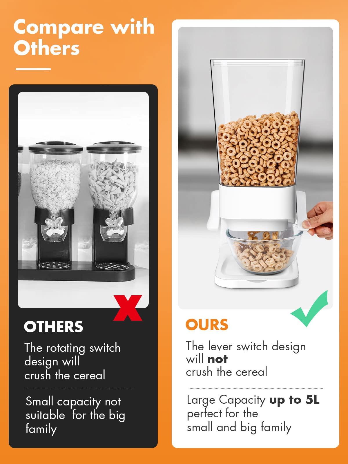 Tokokimo Cereal Dispenser Countertop, Cereal Containers Storage Dispenser 5L, Not Easy to Crush Food Dry Food Dispenser for Rice, Grains, Nuts, Snack,Oatmeal, Pet food, White, 2Pc