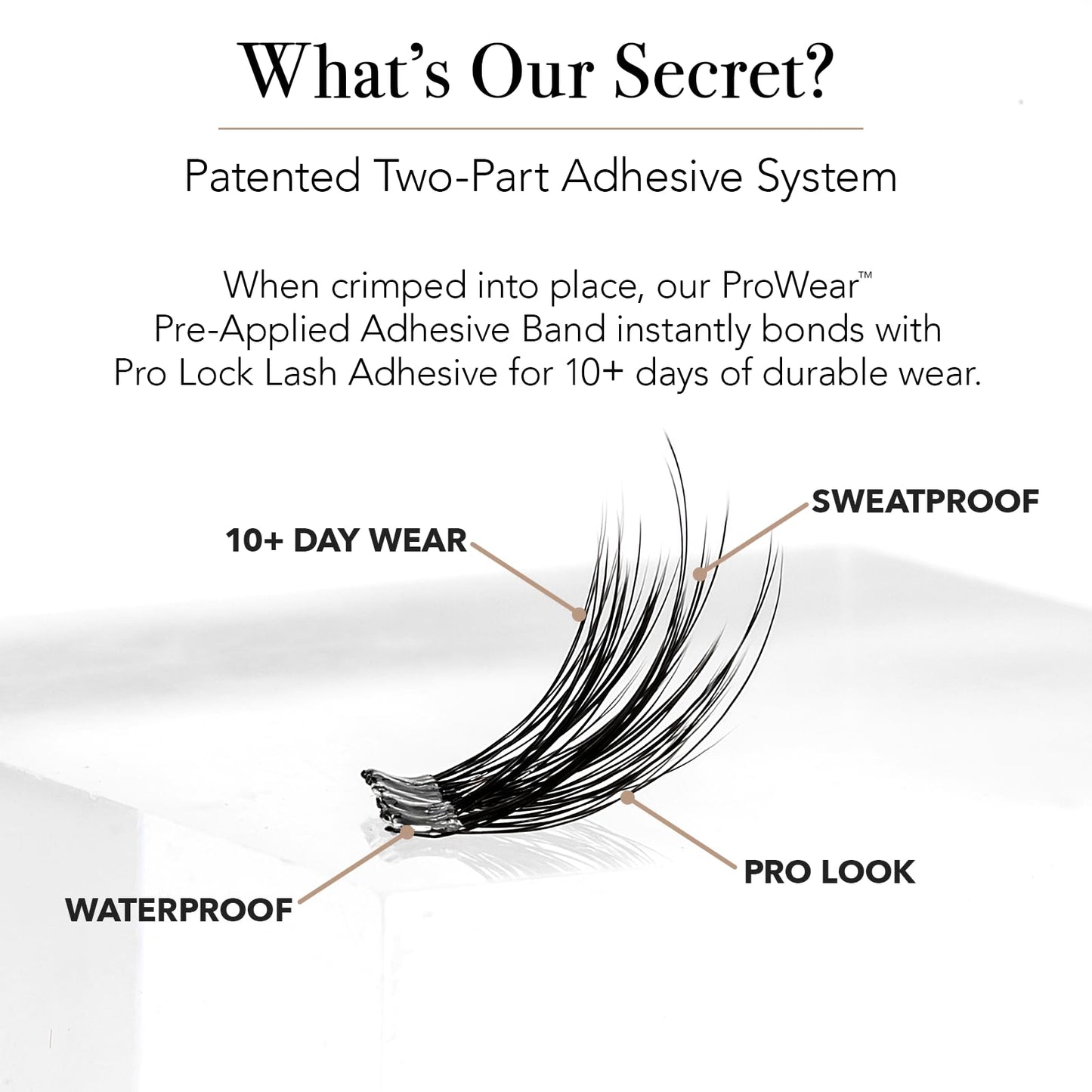 Pro Lash ProWear Professionally Styled Lash Clusters - Easiest to Apply Eyelash Cluster - 10 Day Eyelashes - Waterproof Lashes Clusters - 3 Sets - Volume Luxe Wispy Cat Eye No. 23 - Black
