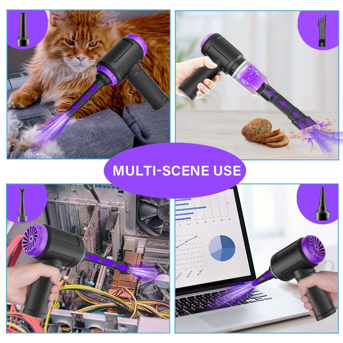Meudeen 14500 Pa Computer Vacuum Cleaner Mini & 110000RPM Compressed Air Duster for Keyboard Cleaning Cordless Canned Air Powerful Energy Efficient
