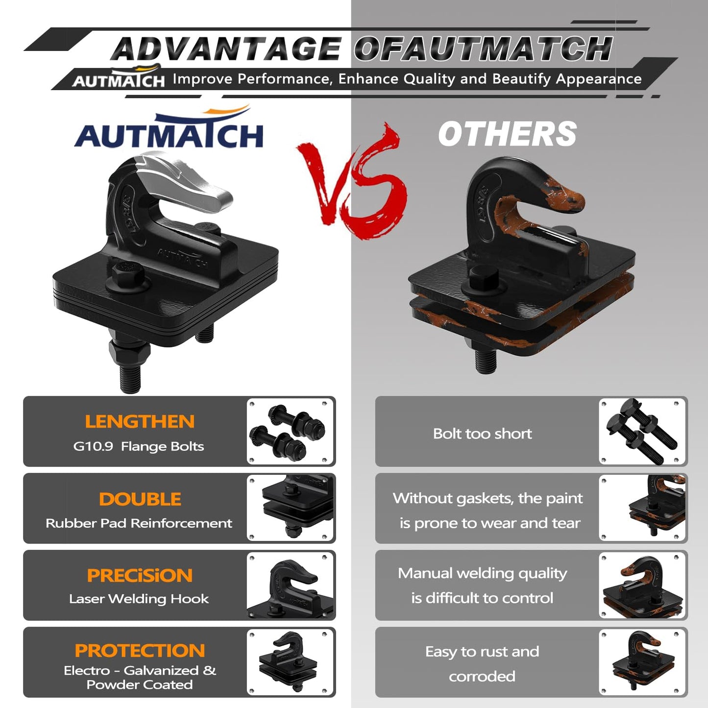 AUTMATCH Tractor Bucket Grab Hook 3/8" - Grade 70 Forged Steel Bolt On Grab Hook (2 Pack) - Max 18,000Lbs Tow Hook Mount with Backer Plate & Rubber Pads, Work for Tractor Bucket, Truck, RV, UTV, Black