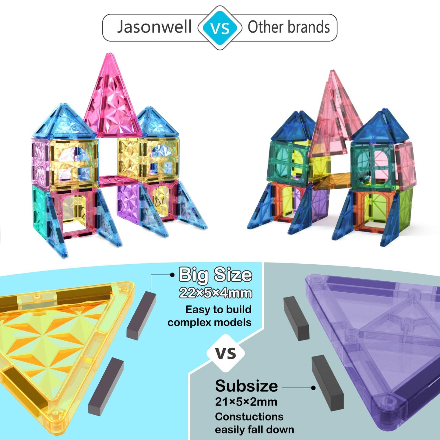 Jasonwell Magnetic Tiles Building Blocks Set for Boys Girls Preschool Educational Magnet Construction Kit Stacking STEM Toys Christmas Birthday Gifts for Kids Toddlers 3 4 5 6 7 8 9 10 + Year Old