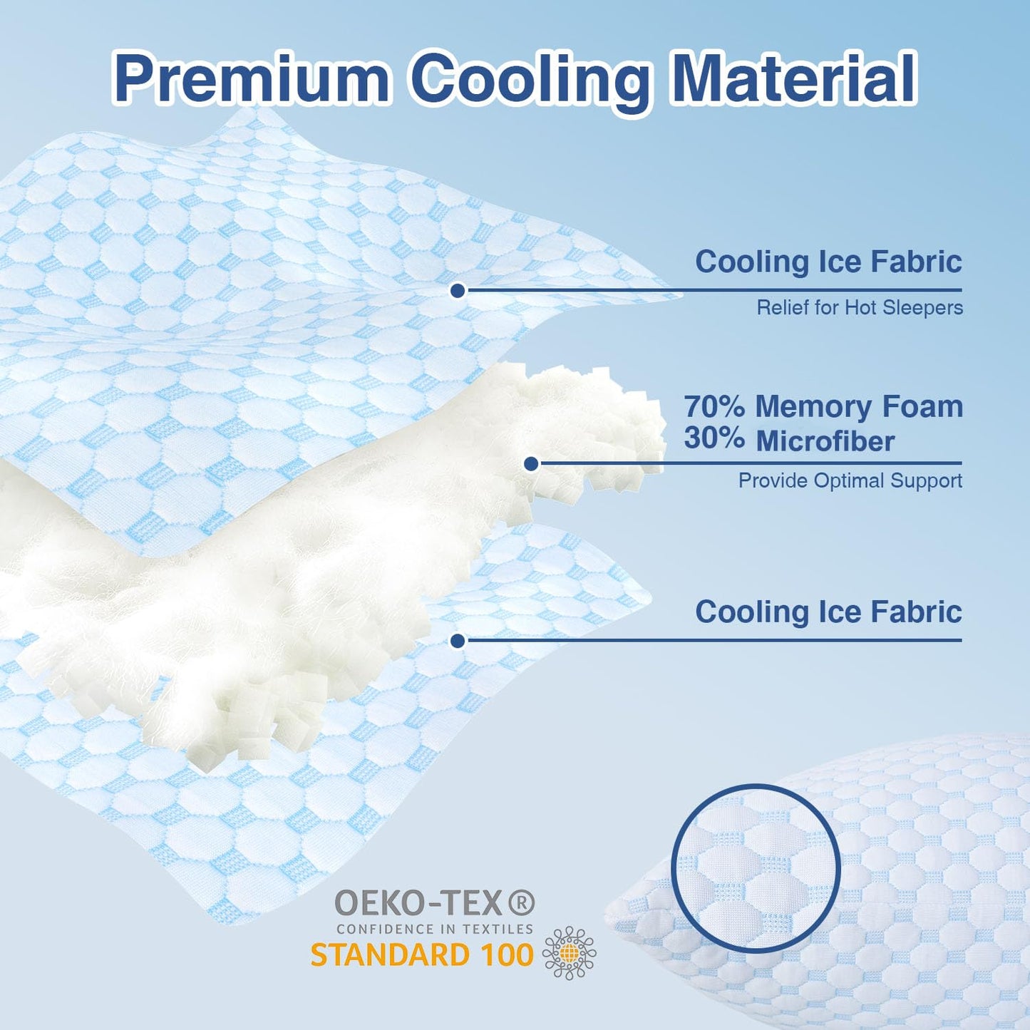 Cooling Bed Pillows Queen Size 2 Pack for Sleeping, Memory Foam Pillow Double Sided Cooling Pillow with Washable Cover for Hot Sleepers Side Back and Stomach Sleepers