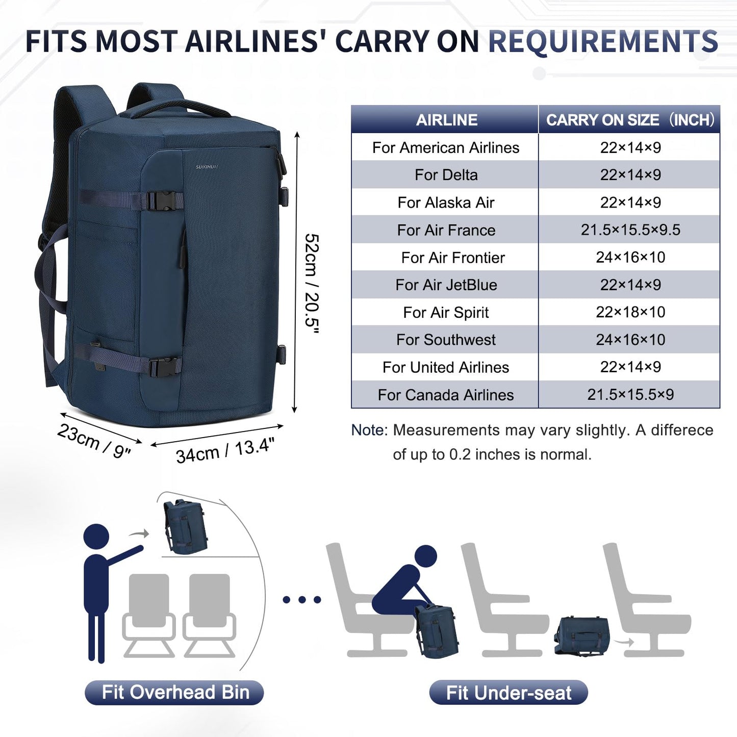 SUIKIHUM 40L Travel Backpack, TSA Friendly Flight Approved Carry on Backpack for Men Women, Fits 17.3 Inch Laptop with USB-A&C Ports, Weekender Bag, Blue
