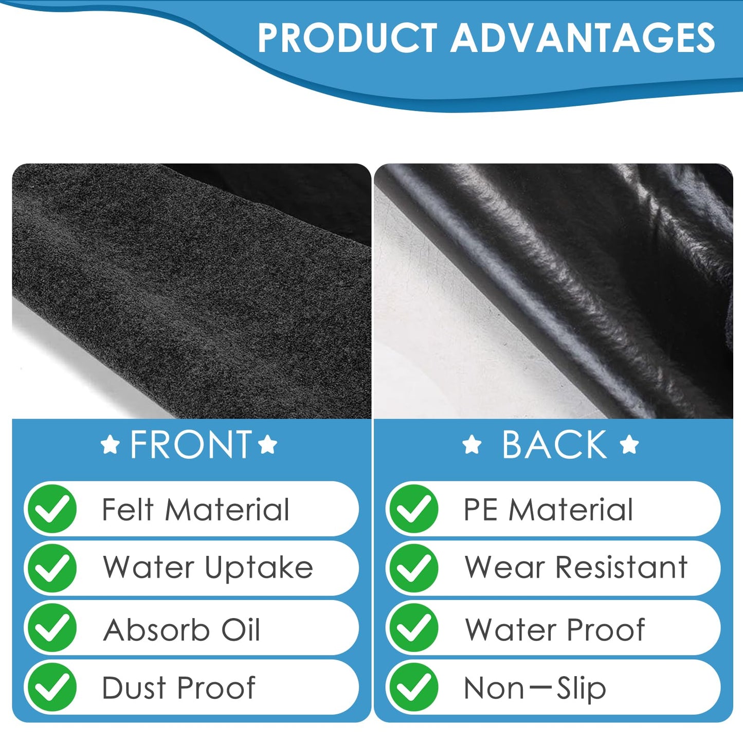 Meitola Outdoor Storage Shed Mat，Waterproof and Dustproof Outdoor Carport Mat—Backing Prevents Liquid Penetration，Soft Material, Patio Furniture Mat，Non-Slip ，Washable ,Black (8' x 8')