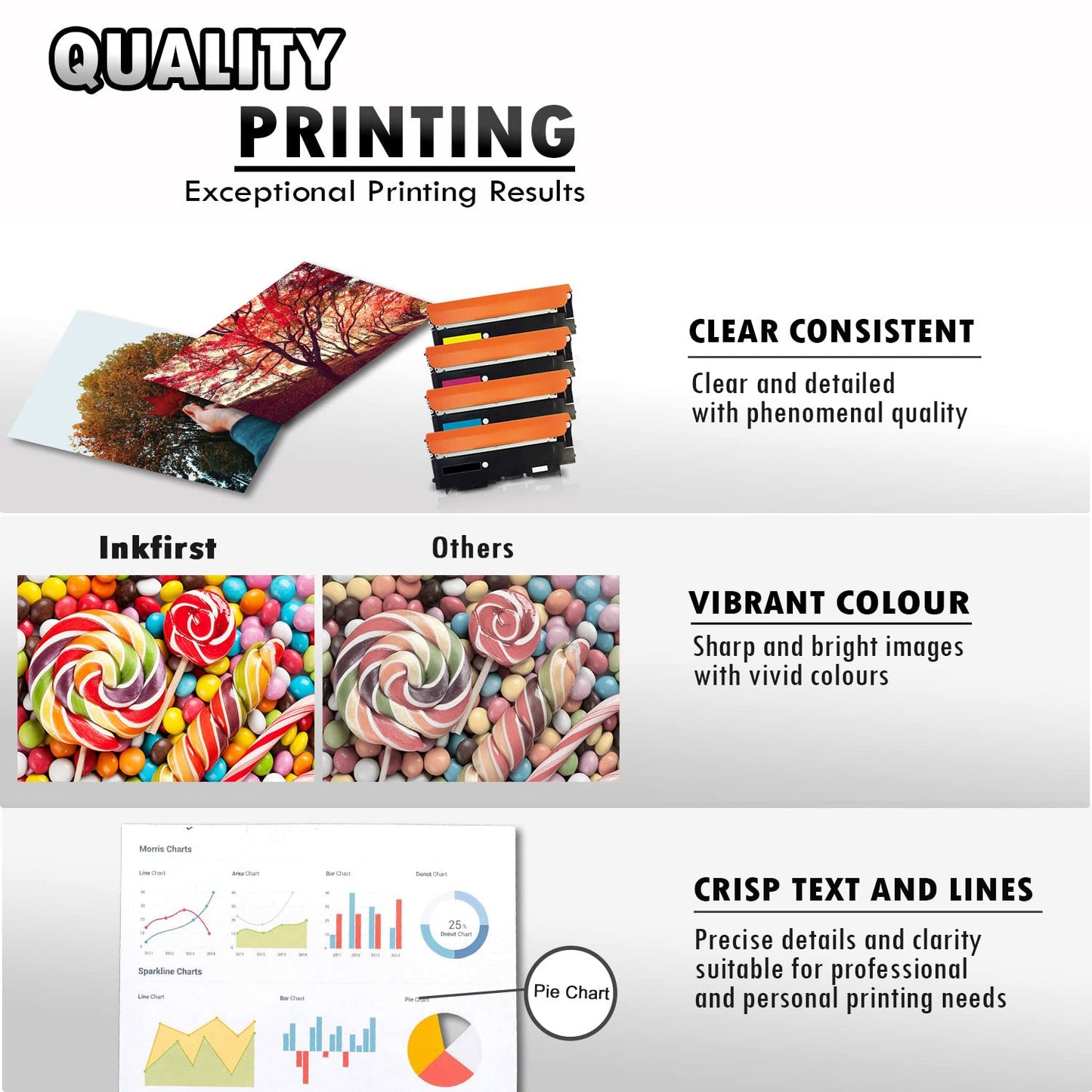 1 Set of 4 Inkfirst Compatible Toner Cartridges Compatible with Samsung CLT-K406S CLT-C406S CLT-M406S CLT-Y406S CLP-365 CLP-360 CLP-365 CLP-365W CLX-3305 CLX-3305FN CLX-3305FW Xpress C410W C460FW