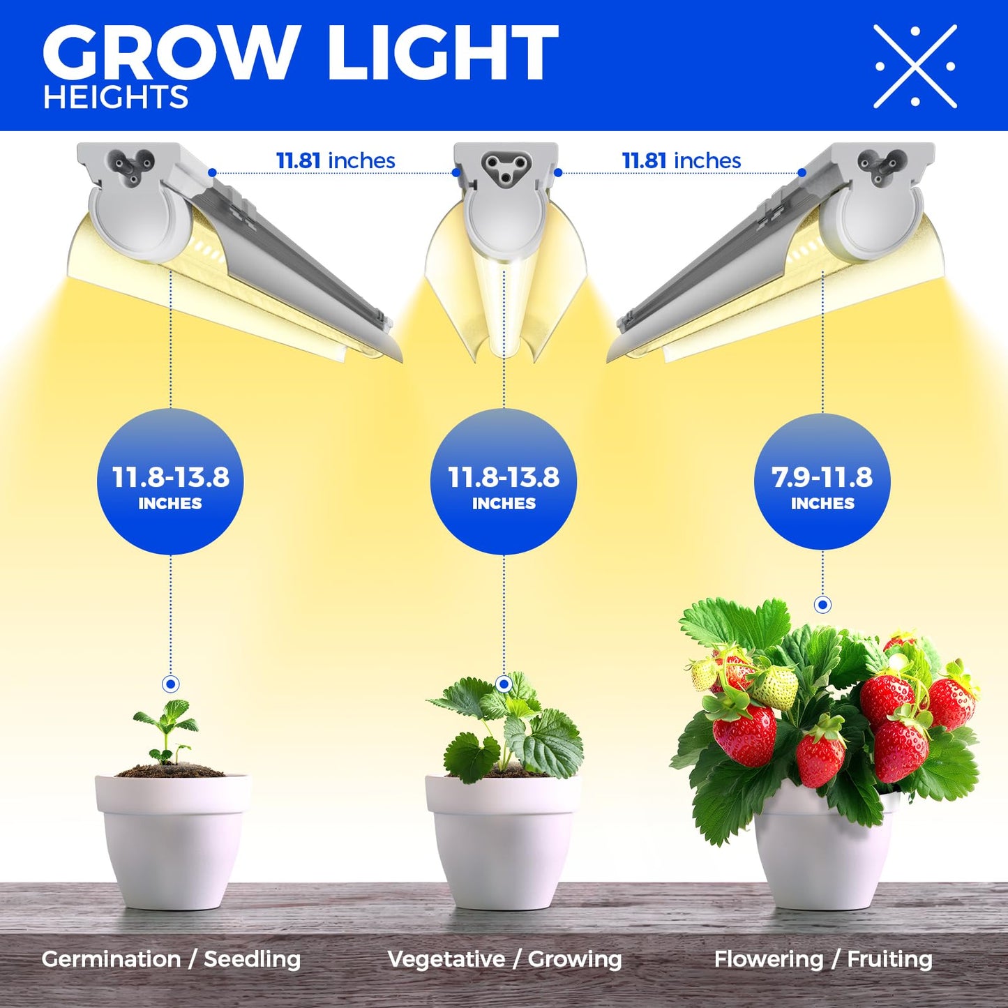 Barrina Grow Light, 252W(6 x 42W, 1400W Equivalent), Full Spectrum, LED Grow Light Strips, T8 Growing Lamp Fixture, Grow Shop Light, with ON/Off Switch, 6 Packs