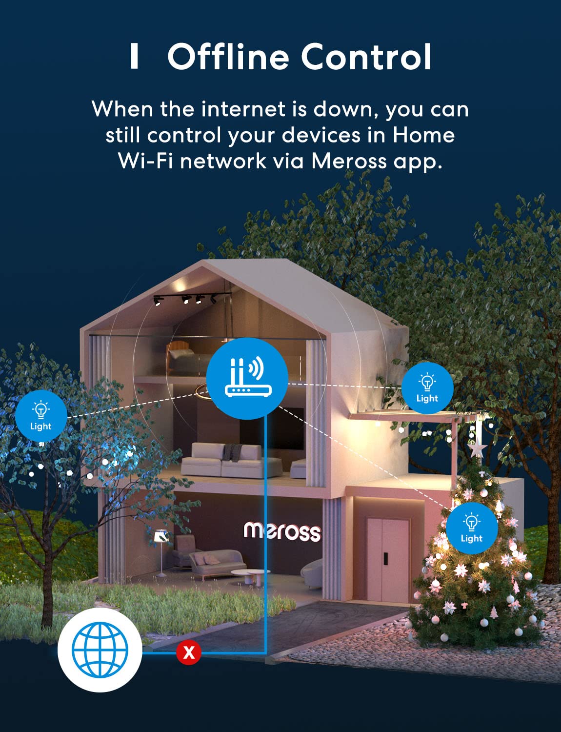 meross Smart Dimmer Plug, Outdoor Smart Plug WiFi Works with Apple HomeKit, Alexa, Google Home, IP44 Waterproof Outdoor Dimmer for String Lights, Routine Offline Control, Sunset & Sunrise