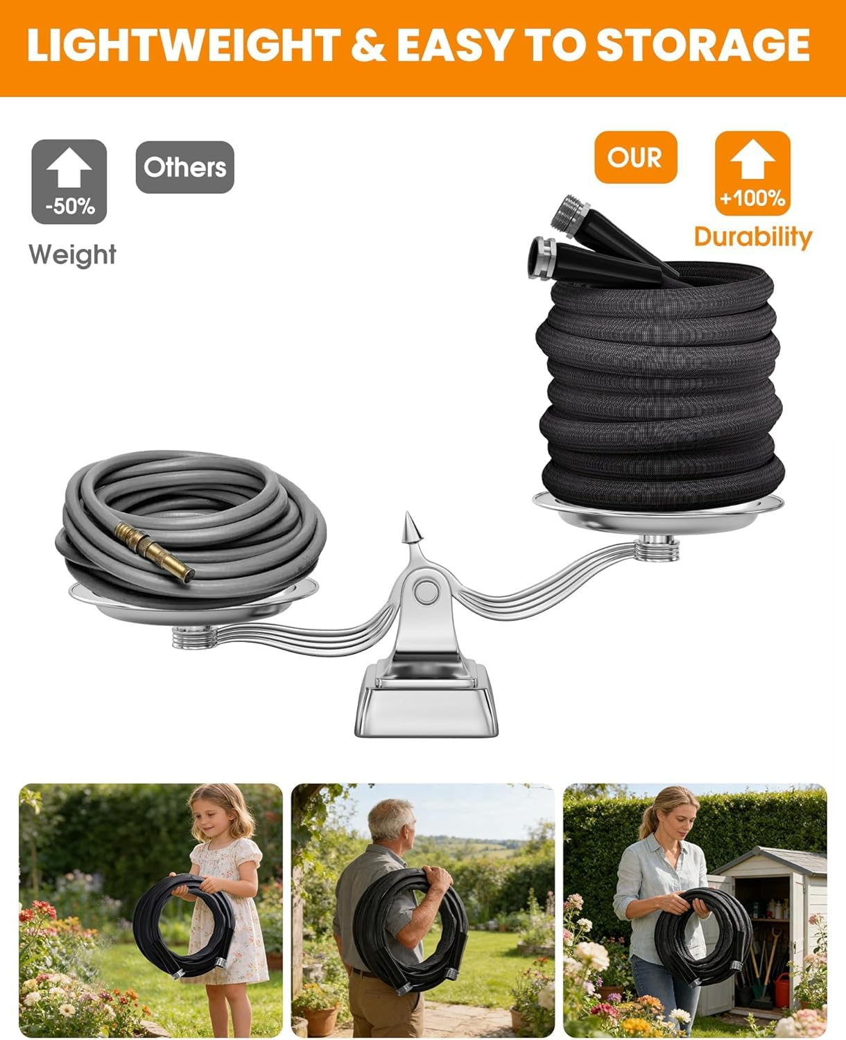 Garden Hose, Lightweight, Ultra Flexible, Durable, Kink-Free Garden Hose, RV, Marine and Camper Hose (50 FT)