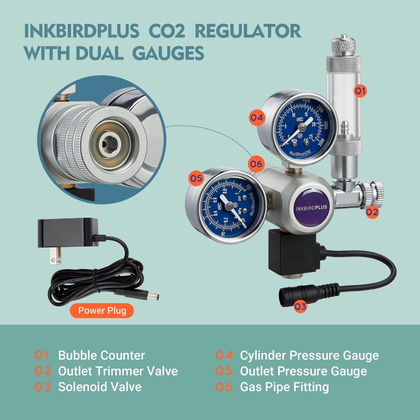 INKBIRDPLUS 12V DC CO2 Regulator with Dual Gauges, Bubble Counter with Check Valve and Solenoid Valve with Non-Leaking Design for Aquarium, Planting, Brewing