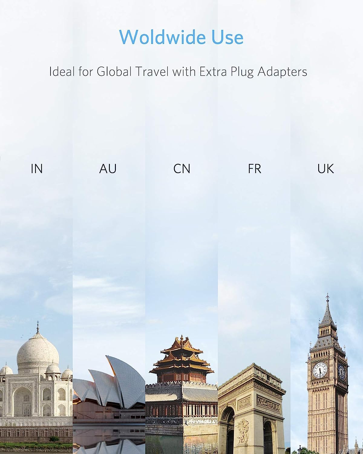 BESTEK 250W Power Converter International Step Down Voltage 220V to 110V Travel Converter with 3 AC Outlets 4 USB Including US/AU/EU/UK//India/South Africa Plug Adapter (White)