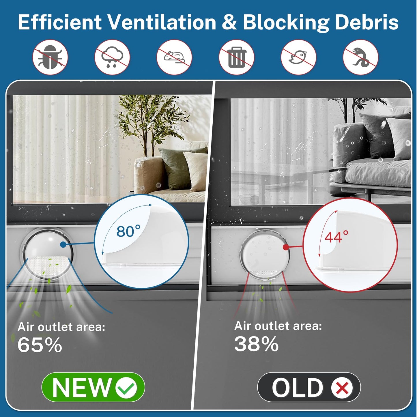 Portable AC Window Vent Kit with 5.9" Exhaust Hose & Coupler, Insputer Universal Adjustable Air Conditioner Window Seal Kit for Sliding Vertical/Horizontal Windows (4 Pcs)