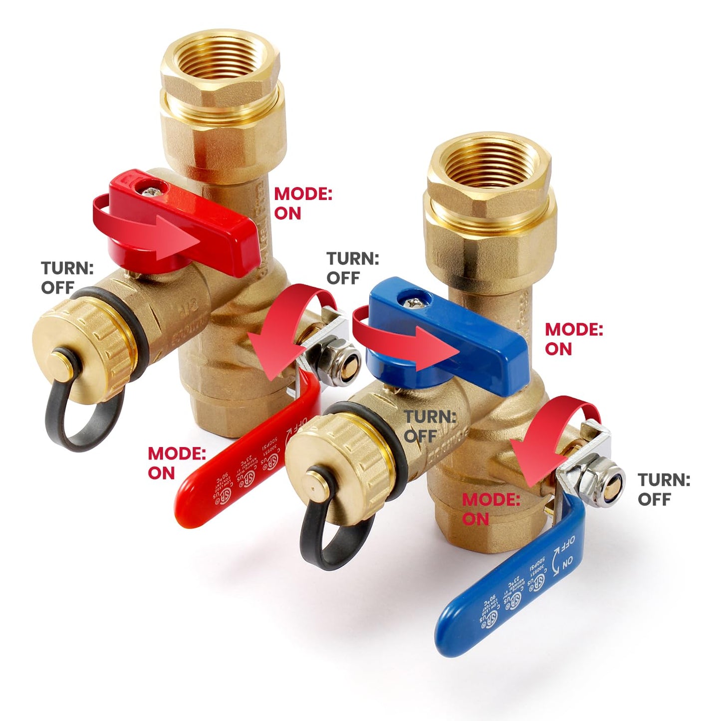 GASLAND 3/4 Inch IPS Isolator Tankless Water Heater Service Valve Kit, with Pressure Relief Valve, Clean Brass Construction