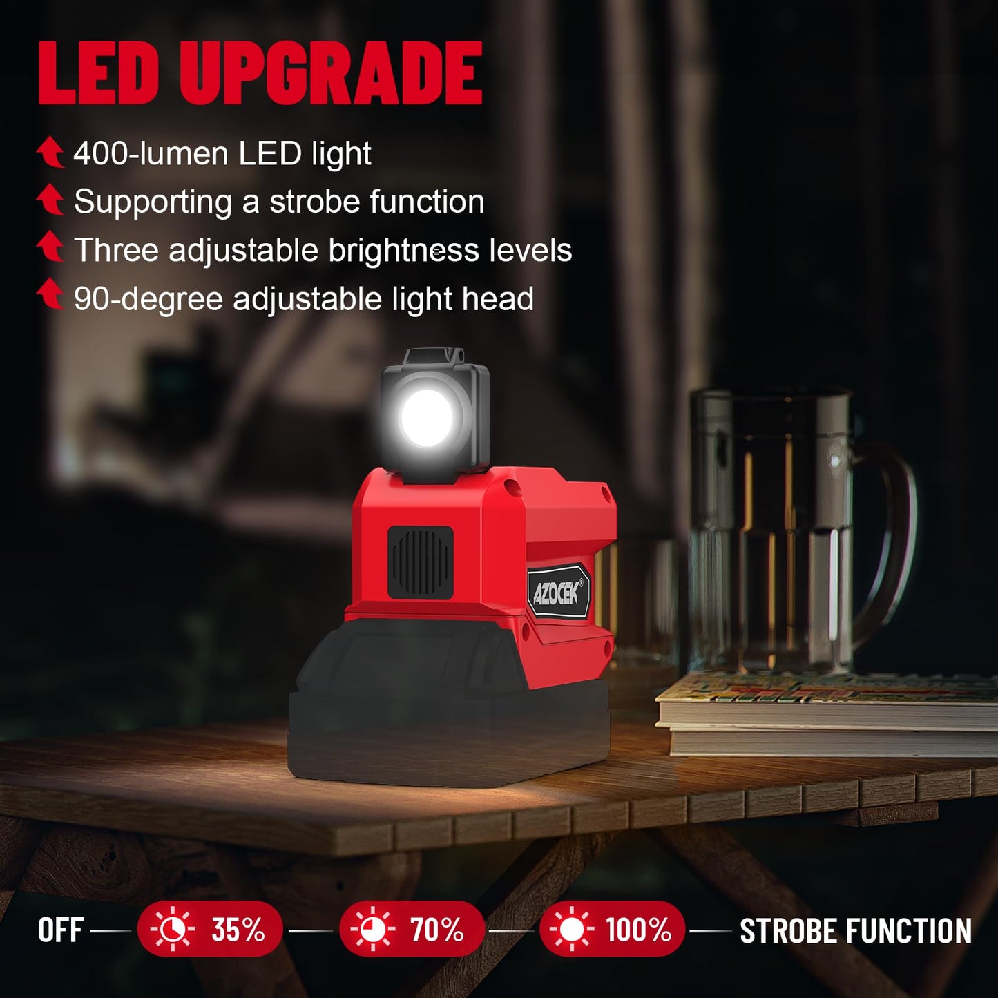 220W Azocek Power Inverter Compatible with Milwaukee 18V Battery(Battery not Included), DC 18V to AC 110V Power Inverter with 1 AC Outlet, 2 USB Ports & 1 Type-C Fast Charging, 400LM LED Work Light