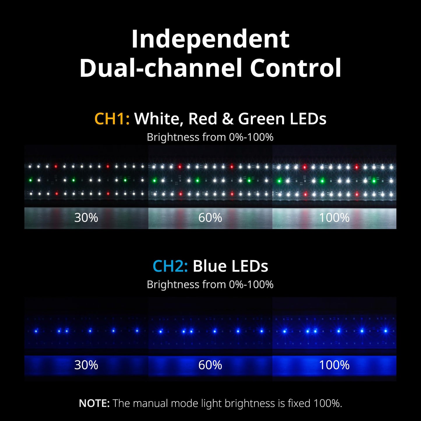 NICREW ClassicLED Plus Planted Aquarium Light, Full Spectrum LED Fish Tank Light with Timer Controller, Color Temperature Adjustable, 18 to 24 Inches, 15 Watts