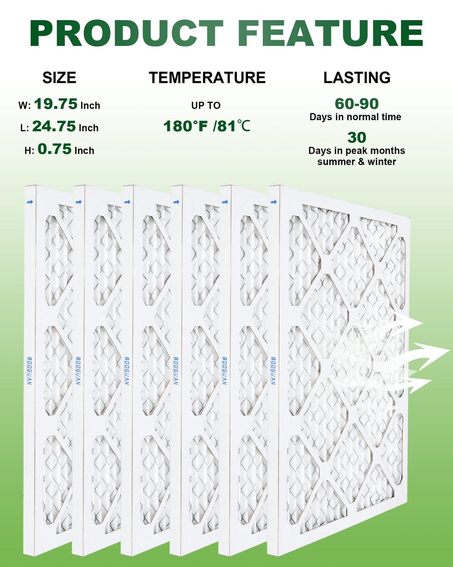 BOOGUAN Filters 20x25x1 MERV 13 Air Filters Pleated HVAC AC Furnace Filters (6-Pack)