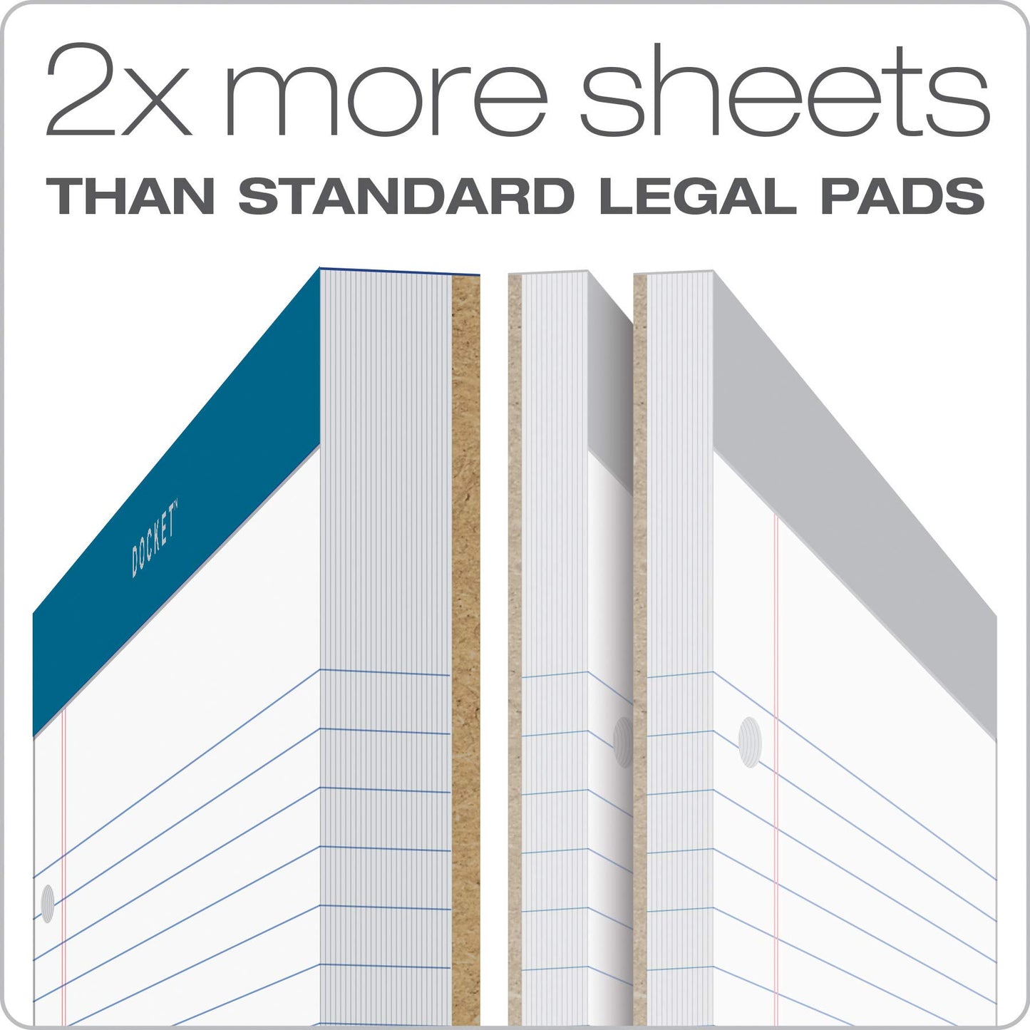TOPS Double Docket Double Docket Writing Tablet with Extra Rigid Back, 8-1/2 x 11-3/4 Inches, Perforated, White, Legal/Wide Rule, 100 Sheets per Pad, 3 Pads per Pack (63393)