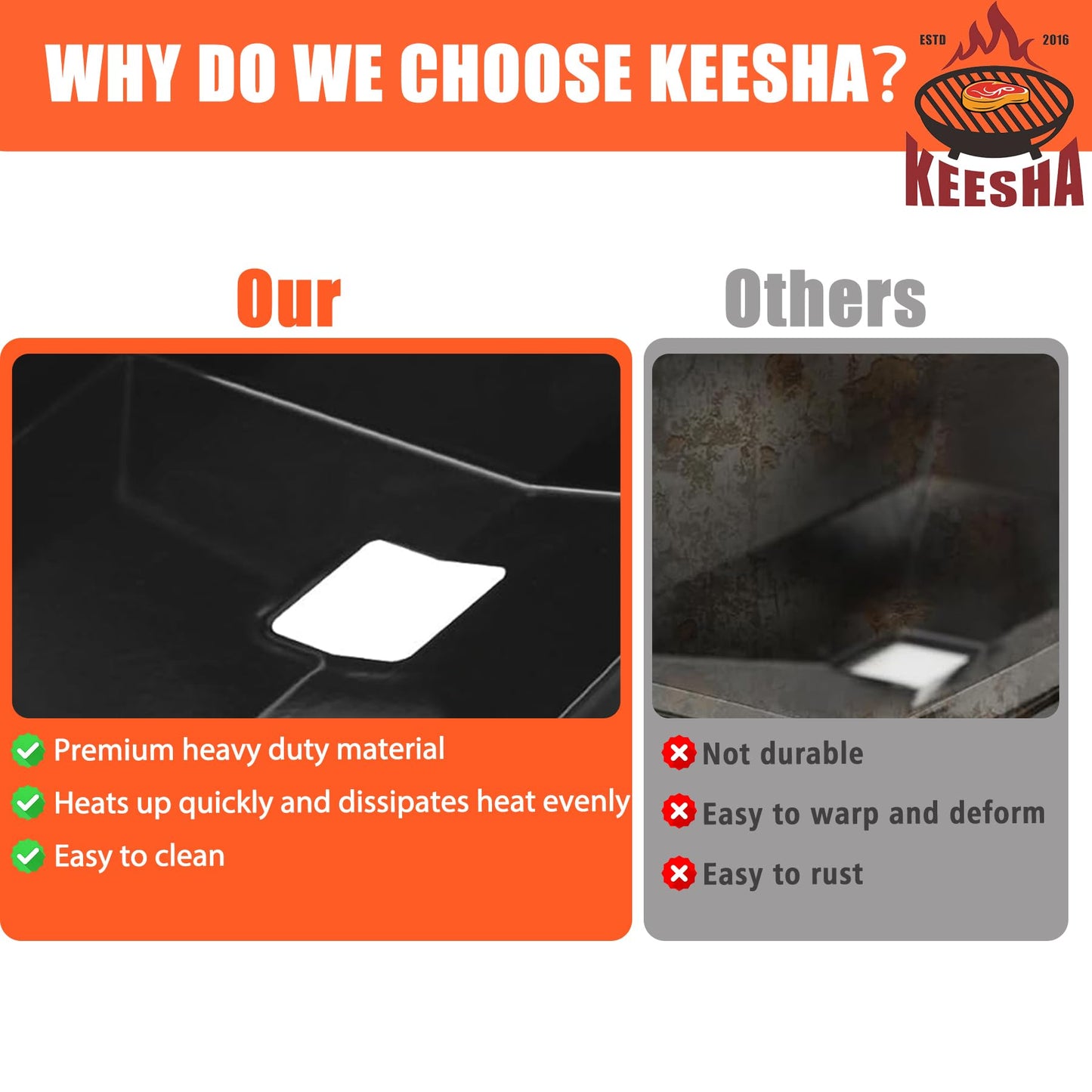 KEESHA 69804 Grease Tray for Weber Spirit 300 Series, Drip Pan for Spirit E310 E320 E330 S310 S320 S330 Grills Made in 2013 and 2014