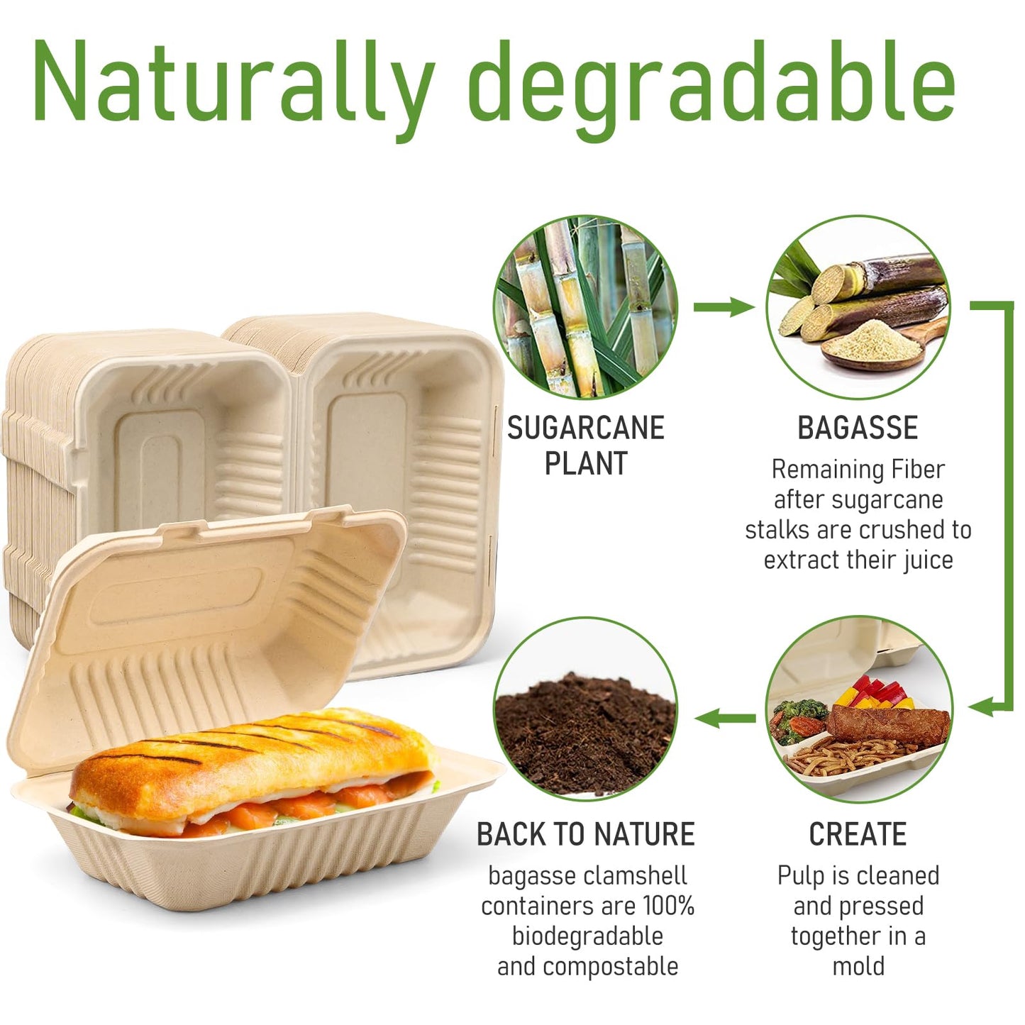 9 x 6 Clamshell Take Out Food Containers - 75 Pack Disposable To Go Containers, Compostable & Biodegradable Made of Sugar Cane Fibers