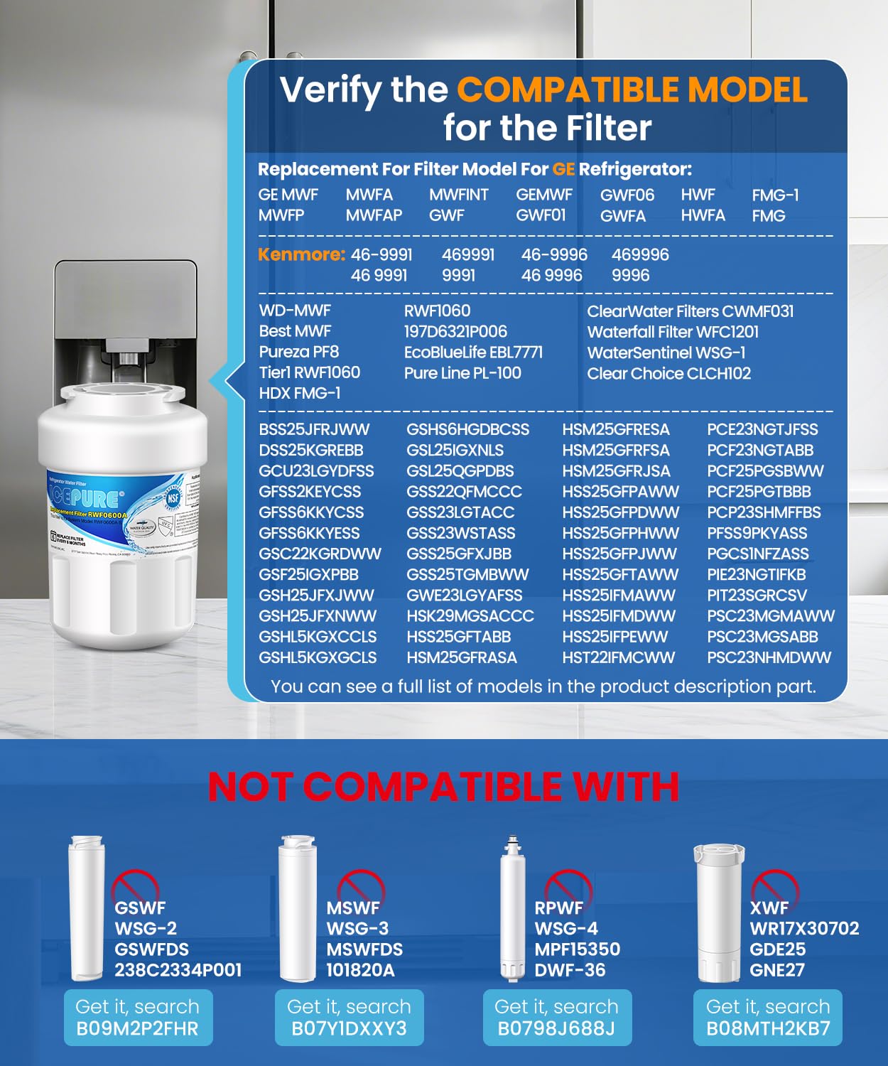 ICEPURE RWF0600A NSF/ANSI 42 Refrigerator Water Filter Compatible for GE MWF, MWFINT, MWFA, HDX FMG-1, GSE25GSHECSS, 46-9991, GSH25JSDDSS, GSHS6LGBBHSS, PC75009, RWF1060,GSHS6HGDBCSS, 3PACK