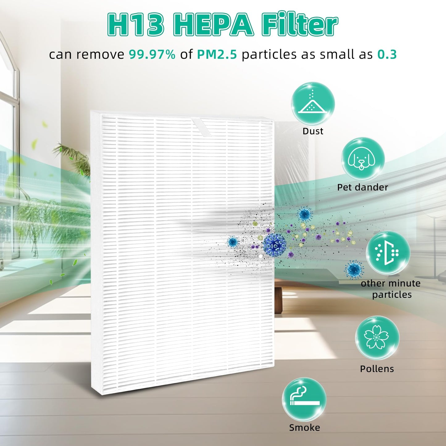 Vikua PR50 Replacement Filter Pack Compatible with Brondell Revive PR50-W PR50-B Air Purifier & Humidifier 2-in-1