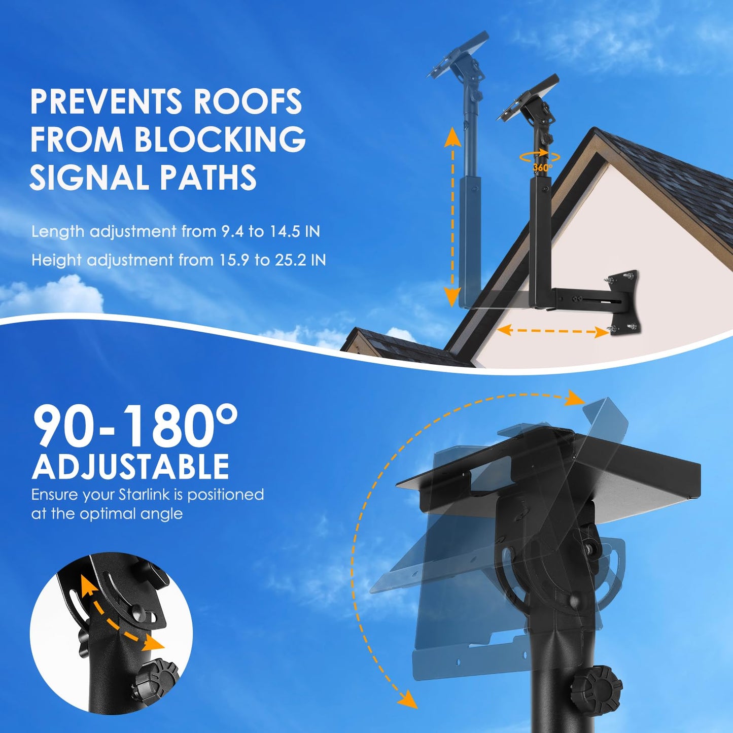 Bloazzup Starlink Mount, Adjustable Starlink Gen 3 Mount with Telescoping Support Arm, Rustproof, Weatherproof for Concrete Walls and Wood Walls, Easy Installation Black