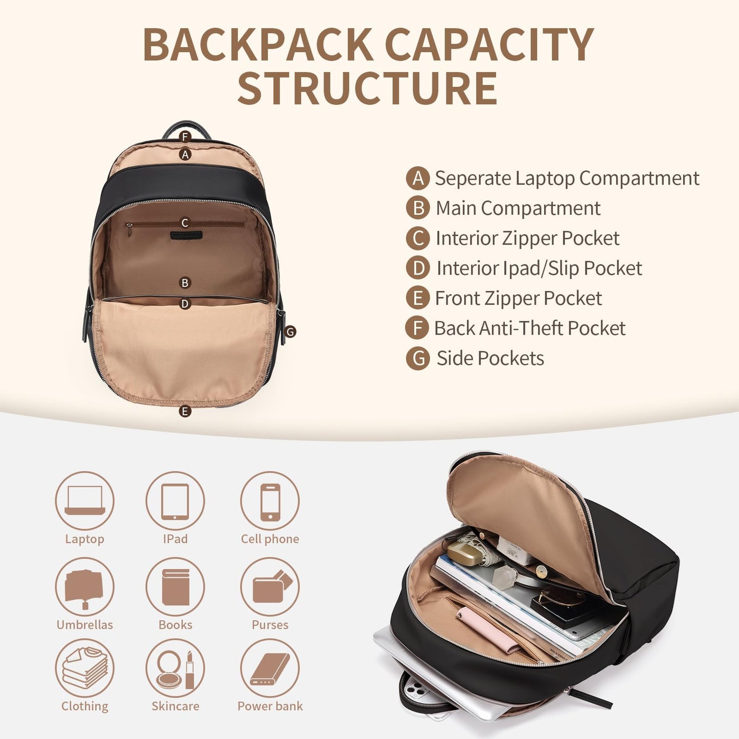 Womens Laptop Backpack with Separate Laptop Compartment Water Resistant Computer Backpacks Fits 15.6 Inch Notebook Travel Work College Bags (15.6-Inch, Black)