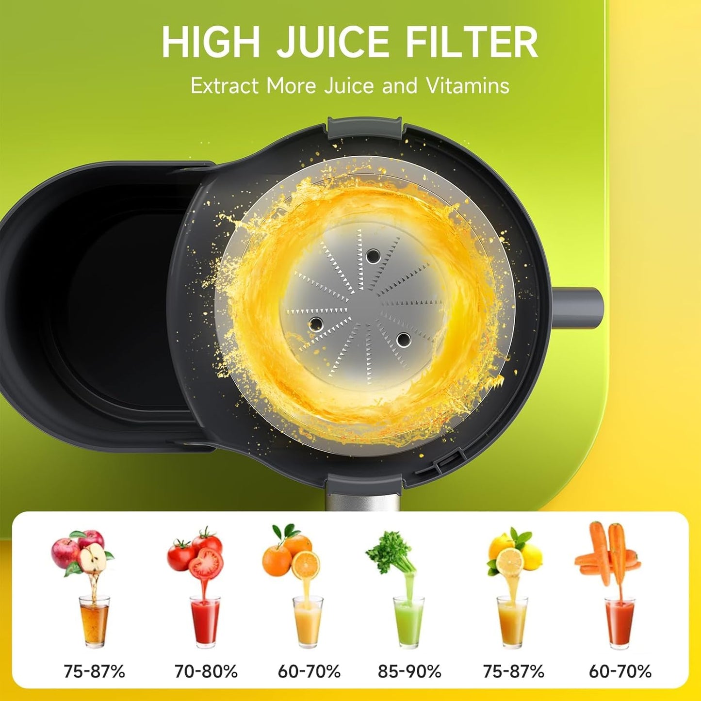 Juicer Machine, 500W Centrifugal Juicer Extractor with 3 Speed & Wide Mouth 3” Feed Chute for Fruit Vegetable, High Yield Juicer Included Cleaning Brush for Easy to Clean, Grey