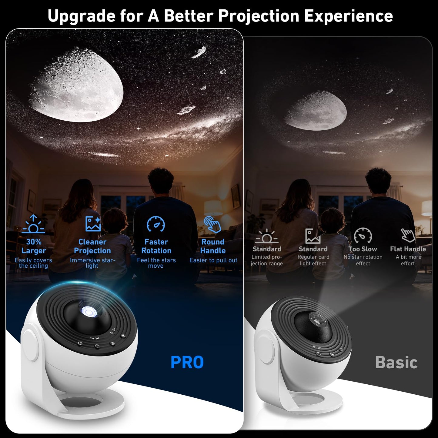 YunLone Galaxy Projector, Planetarium Star Projector with 13 Film Discs, Solar System Moon Nebular, Adjustable Focus Projection Light with Timer for Kids Adults Bedroom Ceiling Décor Holiday Gifts
