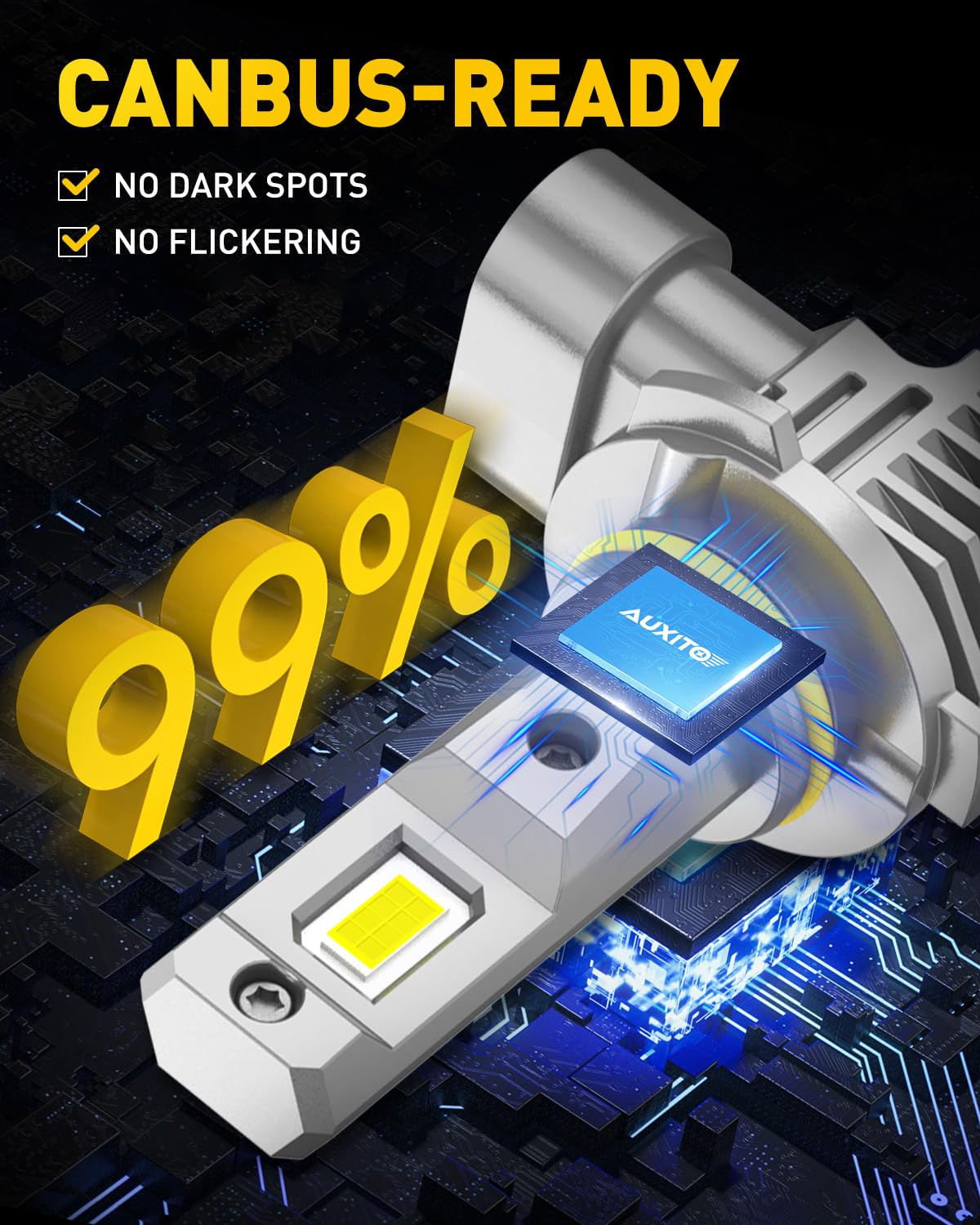 AUXITO H11 9005 LED Headlight Bulbs Combo, 80000LM 6500K Cool White, 120W Fanless LED Headlights High and Low Beam for 9005/HB3 H11/H8/H9 Headlight Bulb Kit, Plug and Play, Pack of 4