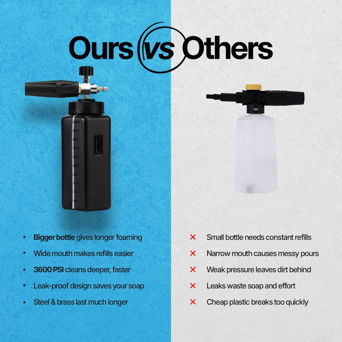 Crystal Clean Foam Cannon for Pressure Washer – High Performance Adjustable Foam Sprayer with 1/4” Quick Connector, Thick Foaming Spray Nozzle, 1000ml Wide Mouth Bottle for Car Wash