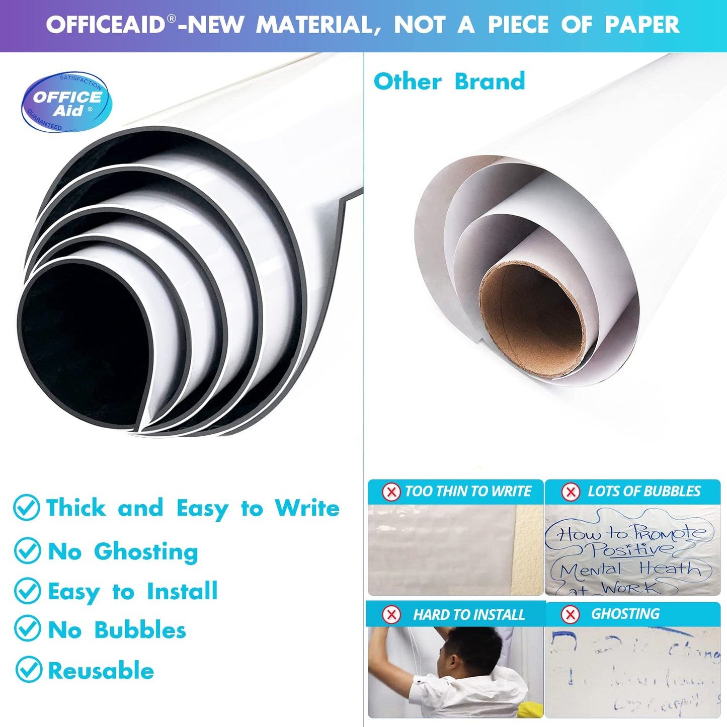 Flexible Large Dry Erase White Board Roll, 41x48 Inch Jumbo Sticky Blank Laminated Whiteboard Paper, Big Erasable Adhesive Wall Poster Sheet for Office,Classroom