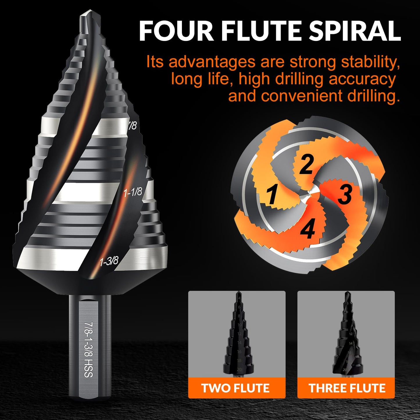 THINKWORK Four Spiral Flute Step Drill Bit Set, 5 Pcs HSS Step Drill Bits (1/8"-1-3/8") Unibit, 1/4" and 3/8" Shank Step Bits for Aluminum, Wood, Plastic, Metal
