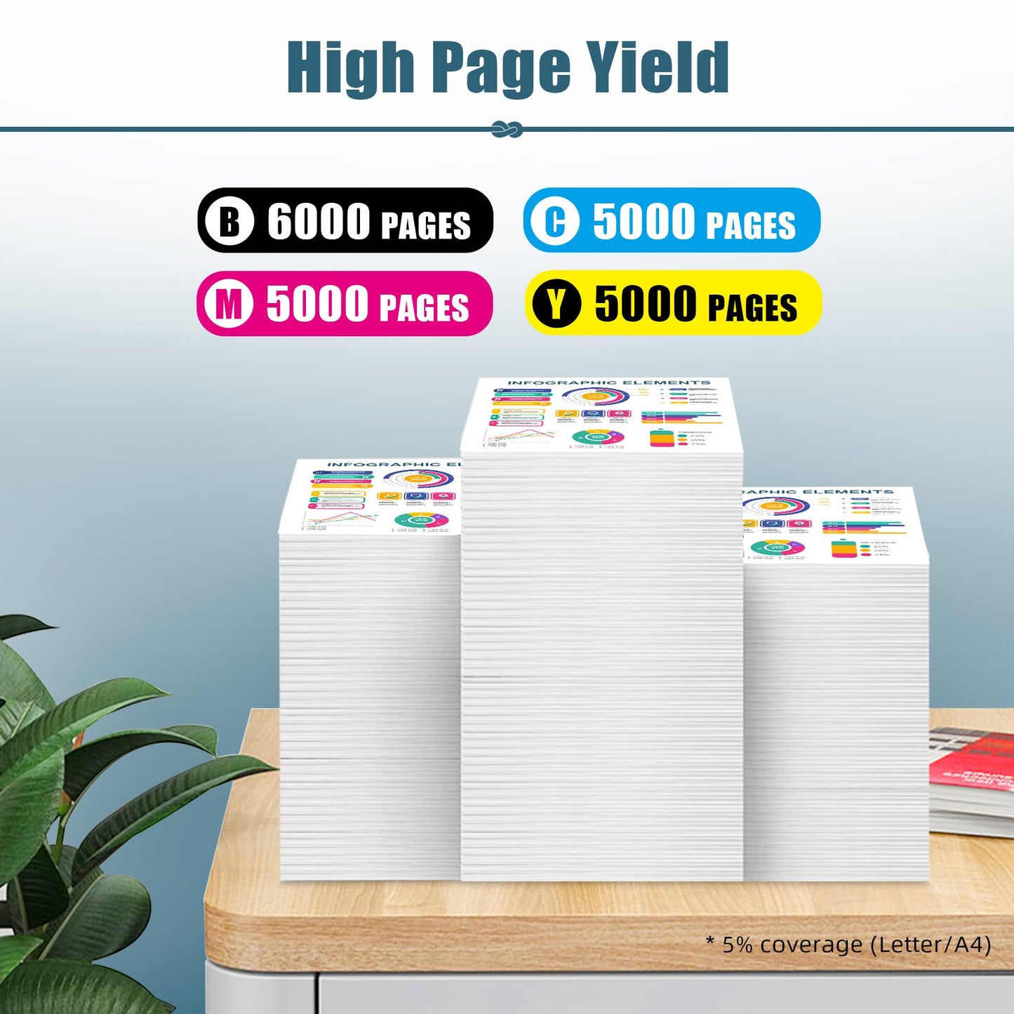 Compatible LC406XL Ink Cartridges Combo Pack Replacement for Brother LC406 Ink for MFC-J4335DW MFC-J5855DW MFC-J4535DW MFC-J5955DW MFC-J4535DWXL MFC-J6555DW Printers (LC406XL BK/C/M/Y)