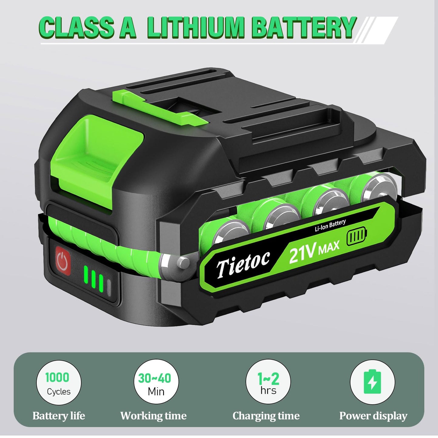 TIETOC Mini Chainsaw Cordless 6 Inch with Large Batteries, 880w Electric Chainsaw with Oiler System,Small Battery Chainsaw for Wood/Trees Cutting for Men Dad Husband Gadget