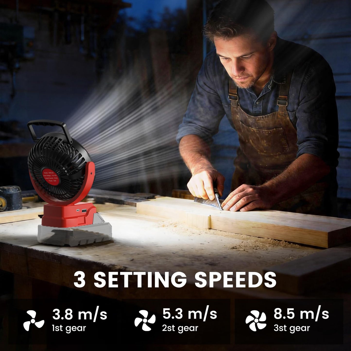 Jobsite Fan Fit For Milwaukee M18 Battery Brushless Motor with USB A+C Fast Charging for Camping Workshop and Construction Site(Battery not included)