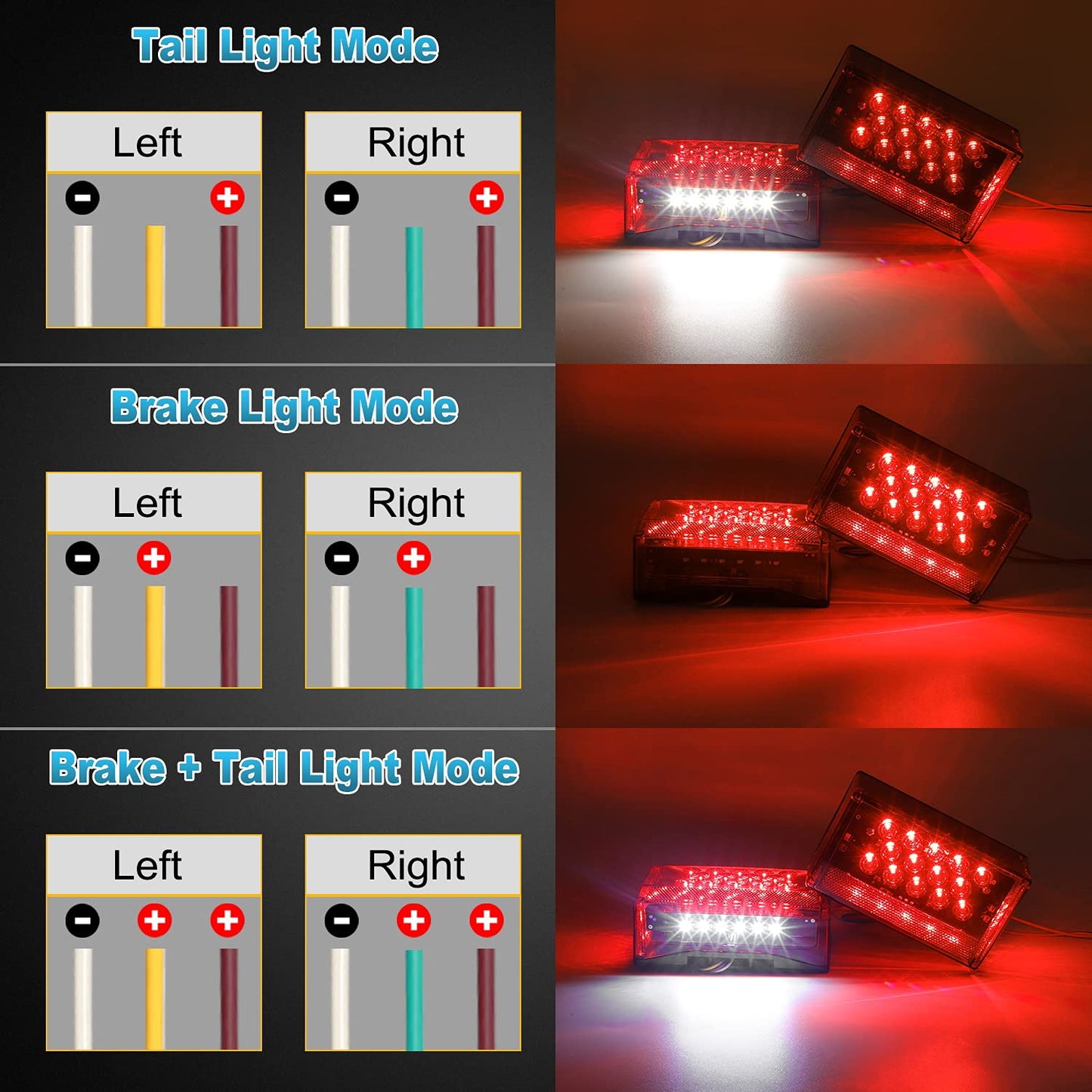 Partsam 6" Rectangular LED Combination Tail Lights Kit Red, 12V LED Submersible Sealed Rectangular Boat Trailer Stop Turn Tail License Plate Brake Running Light Kit w/25ft Wiring Harness 4Pin+Bracket