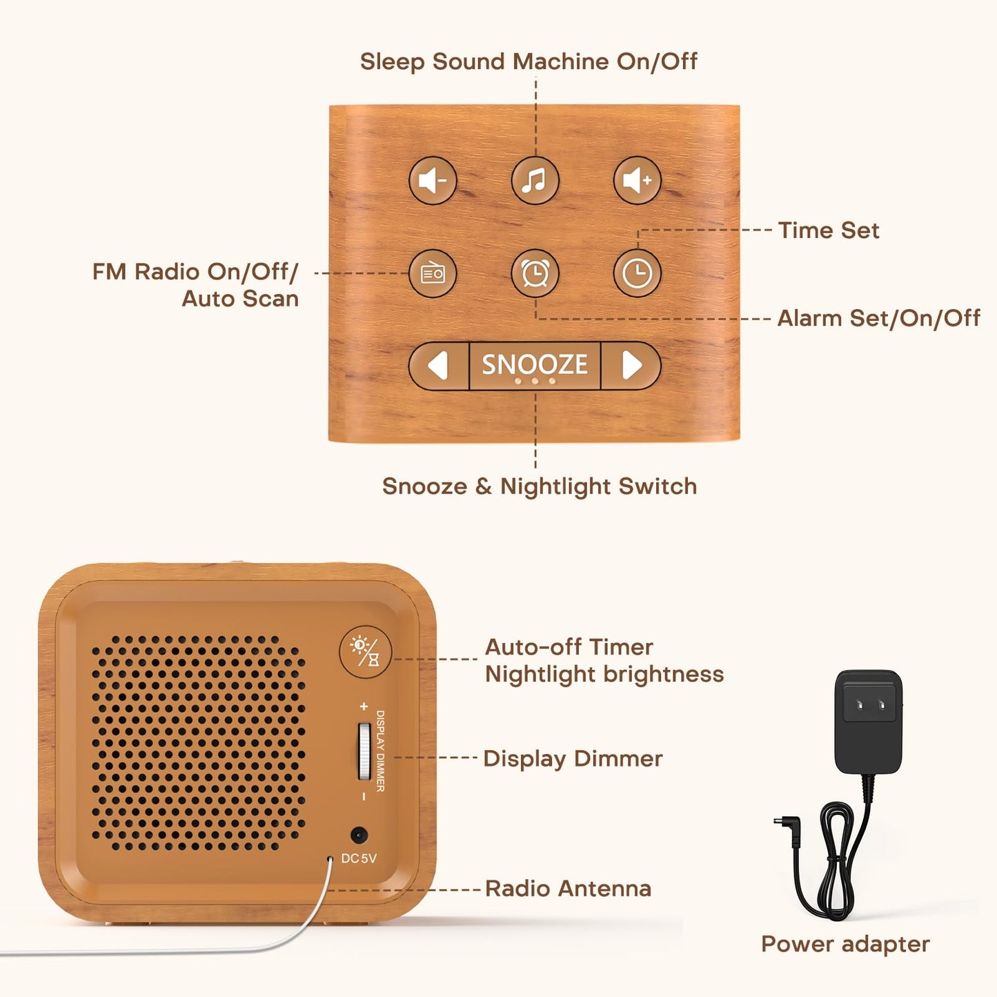REACHER Digital Alarm Clock Radio for Bedrooms with Sleep Sound Machine, 7 Color Night Light, 0-100% Dimmer, Snooze, FM Radio with Auto-Off Timer for Bedside