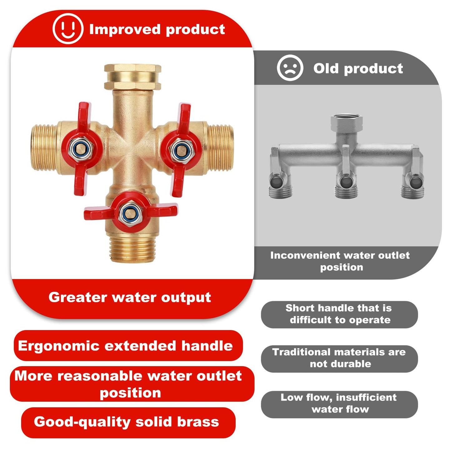 3 Way Brass Hose Splitter with 4 Sealing Gaskets, 3/4 Inch Heavy Duty High Flow Spigot Splitter with 3 Shut-Off Valves Leak-Proof Outdoor Faucet Connector for Yard Lawn Irrigation Systems