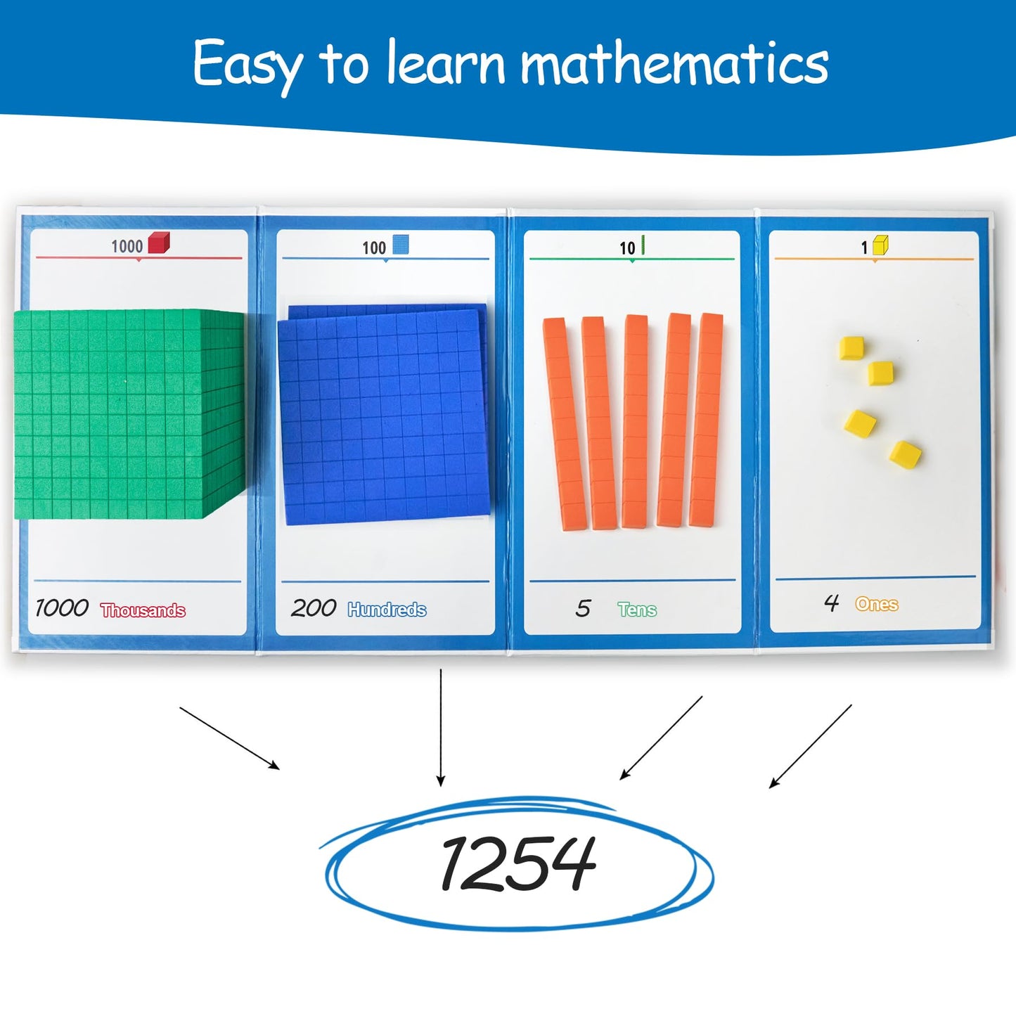 stochastic box Foam Base Ten Blocks for Math, Place Value Blocks,Early Counting Manipulatives, Math Cubes for Kids Math Learning Tools in School Home