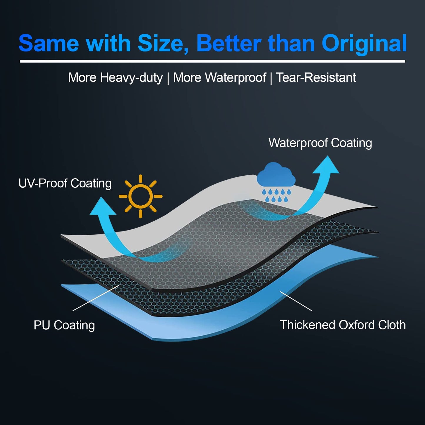 Comnova Grill Cover for Weber Q Series on Cart - Heavy Duty & Waterproof BBQ Cover for Q2000/Q200/Q1000/Q100 With Portable Stand, Q2200, 2400, 1200, 1400 and More