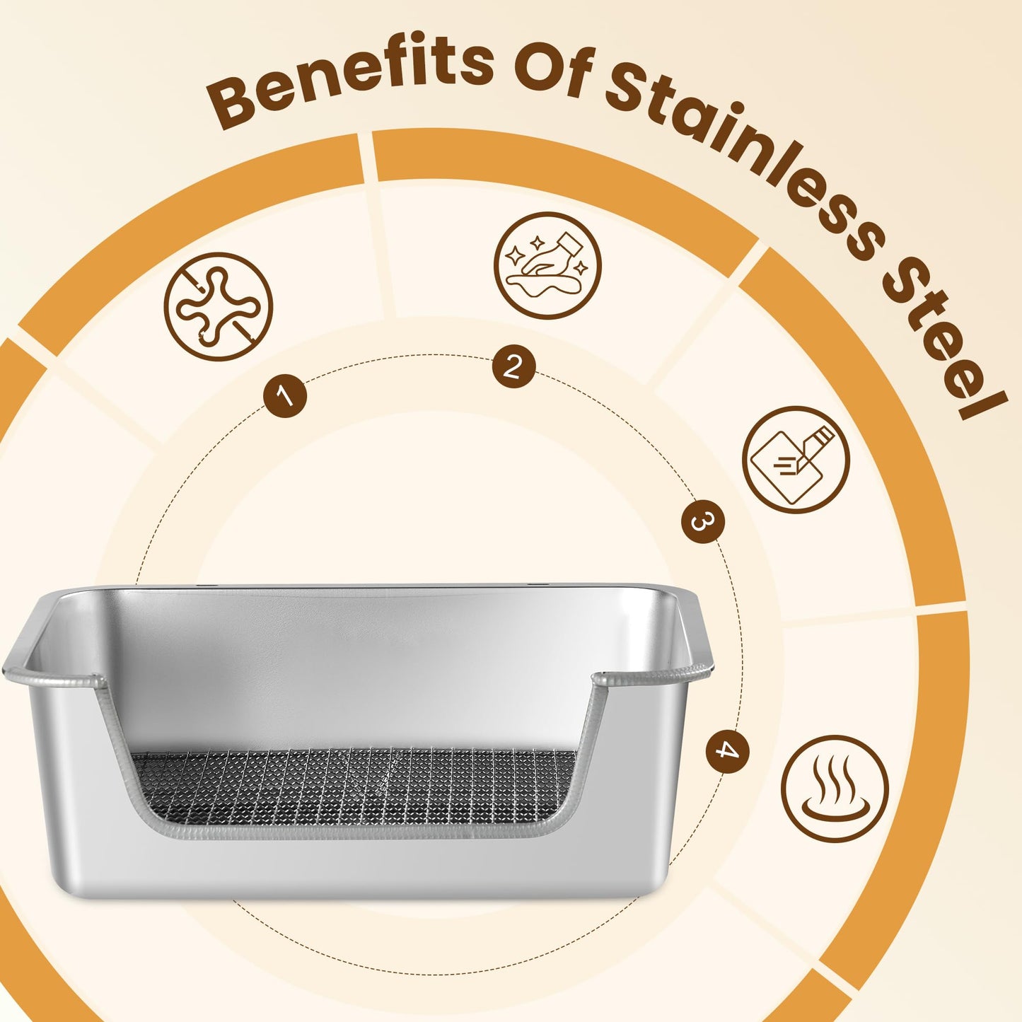Aothey Rabbit Litter Box, Bunny Litter Box with Hooks & 304 Stainless Steel Sifting Tray, Extra Large, Easy to Clean and Odor Control