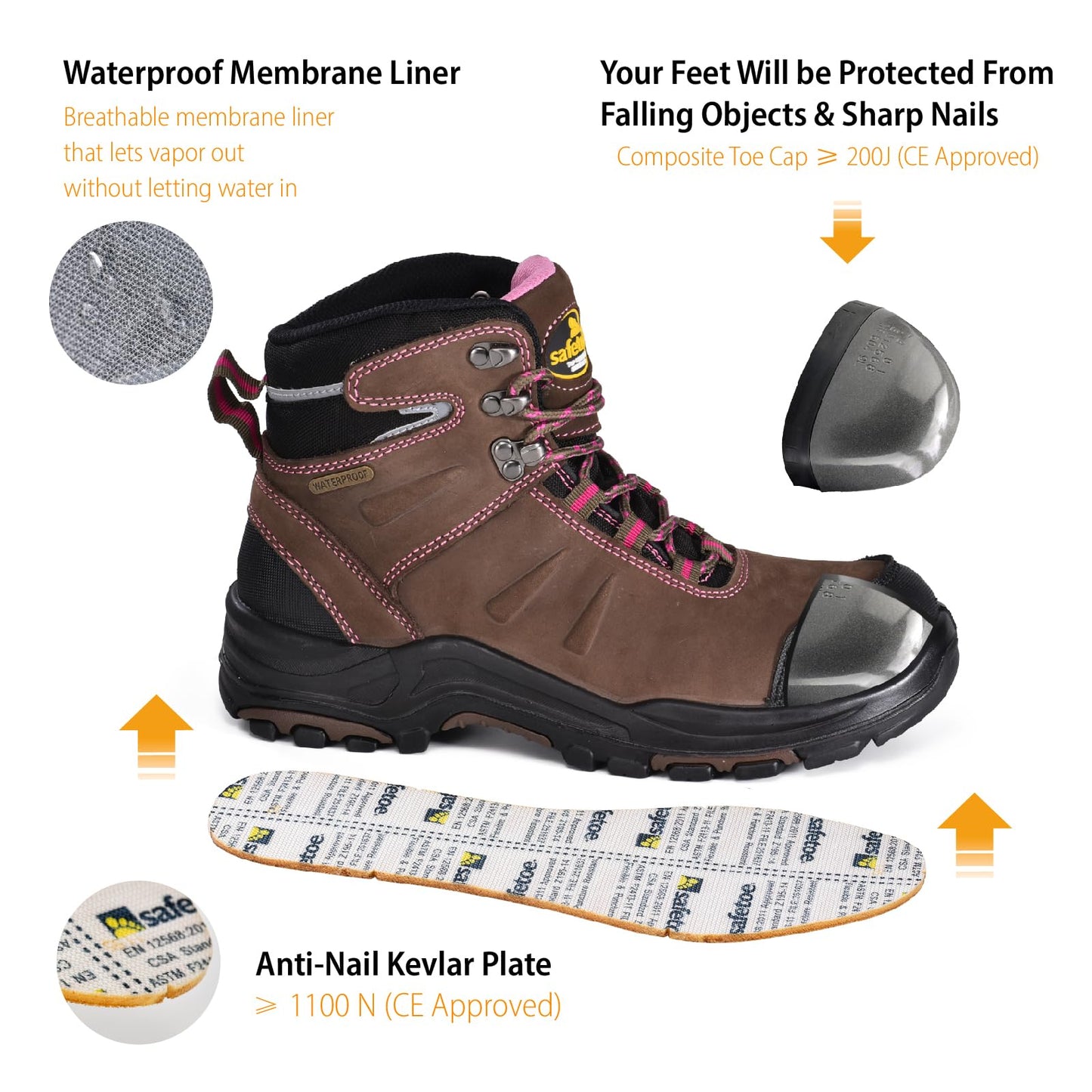 Women's Steel Toe Boots Waterproof Cow Leather Lightweight Work Boots for Women Fire Safety Boots Non Slip Puncture Resistant(Size 7)